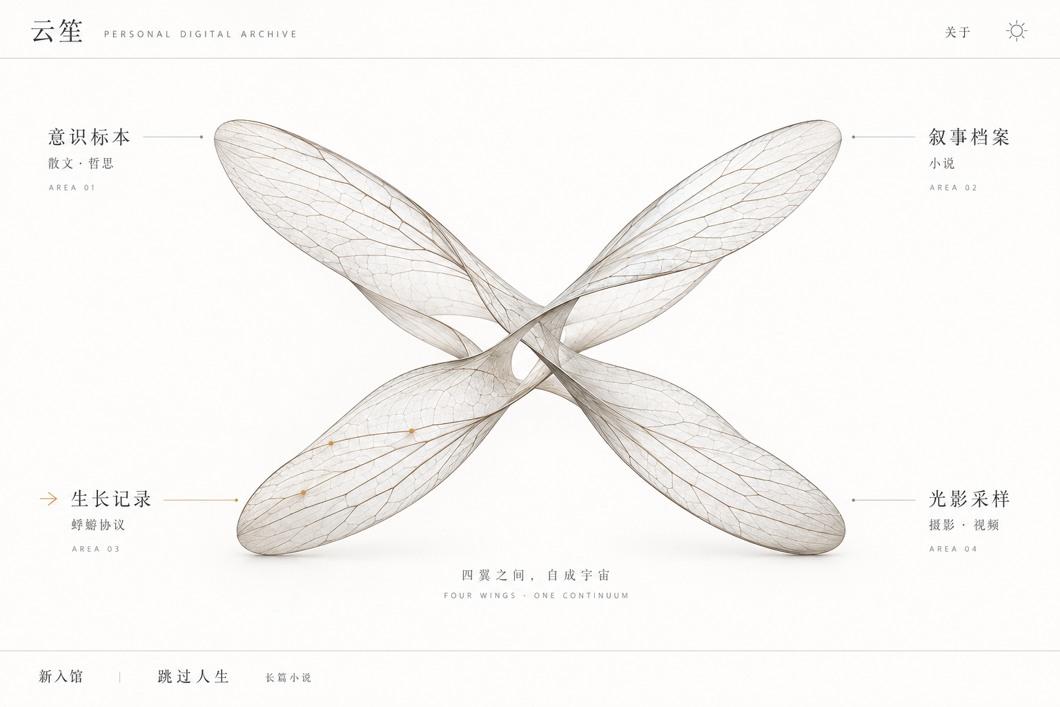 两条薄翼莫比乌斯曲面交织，展开为四个创作方向